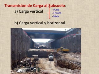 Transmisión de Carga al Subsuelo:
a) Carga vertical
b) Carga vertical y horizontal.
- Punta
- Fricción
- Mixta
 