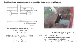 Modificación de las ecuaciones de la capacidad de carga por nivel freático.
 