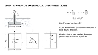 CIMENTACIONES CON EXCENTRICIDAD DE DOS DIRECCIONES
 