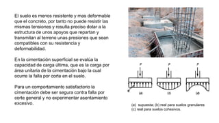 El suelo es menos resistente y mas deformable
que el concreto, por tanto no puede resistir las
mismas tensiones y resulta preciso dotar a la
estructura de unos apoyos que repartan y
transmitan al terreno unas presiones que sean
compatibles con su resistencia y
deformabilidad.
En la cimentación superficial se evalúa la
capacidad de carga última, que es la carga por
área unitaria de la cimentación bajo la cual
ocurre la falla por corte en el suelo.
Para un comportamiento satisfactorio la
cimentación debe ser segura contra falla por
corte general y no experimentar asentamiento
excesivo. (a) supuesta; (b) real para suelos granulares
(c) real para suelos cohesivos.
 