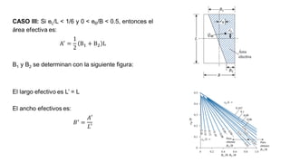 B1 y B2 se determinan con la siguiente figura:
 