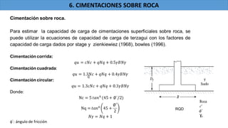 6. CIMENTACIONES SOBRE ROCA
ɣr
RQD
c
 