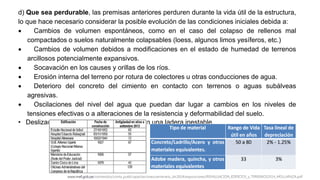 d) Que sea perdurable, las premisas anteriores perduren durante la vida útil de la estructura,
lo que hace necesario considerar la posible evolución de las condiciones iniciales debida a:
Cambios de volumen espontáneos, como en el caso del colapso de rellenos mal
compactados o suelos naturalmente colapsables (loess, algunos limos yesíferos, etc.)
Cambios de volumen debidos a modificaciones en el estado de humedad de terrenos
arcillosos potencialmente expansivos.
Socavación en los causes y orillas de los ríos.
Erosión interna del terreno por rotura de colectores u otras conducciones de agua.
Deterioro del concreto del cimiento en contacto con terrenos o aguas subálveas
agresivas.
Oscilaciones del nivel del agua que puedan dar lugar a cambios en los niveles de
tensiones efectivas o a alteraciones de la resistencia y deformabilidad del suelo.
• Deslizamientos si la estructura se sitúa en una ladera inestable.
 