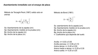 Asentamiento inmediato con el ensayo de placa
Método de Terzaghi-Peck (1967) valido solo en
arenas
Sz: Asentamiento de la zapata (cm)
Sp: Asentamiento medido en la prueba (cm)
Bz: Ancho de la zapata (m)
Bp: Ancho de la placa (m)
Método de Bond (1961)
Sz: asentamiento de la zapata (cm)
Sp: Asentamiento medido en la prueba (cm)
Bz: Ancho de la zapata (m)
Bp: Ancho de la placa (m)
n: Coeficietne que depende del suelo
Arcilla: n= 0.03 a 0.05
Arcilla arenosa: n= 0.08 a 0.10
Arena densa: n= 0.40 a 0.50
Arena media a densa: n= 0.25 a 0.35
Arena suelta: n= 0.20 a 0.25
 