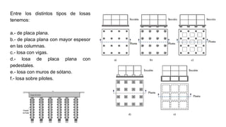 Entre los distintos tipos de losas
tenemos:
a.- de placa plana.
b.- de placa plana con mayor espesor
en las columnas.
c.- losa con vigas.
d.- losa de placa plana con
pedestales.
e.- losa con muros de sótano.
f.- losa sobre pilotes.
 