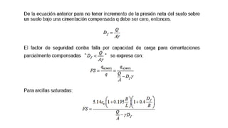 Cimentaciones superficiales