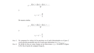 Cimentaciones superficiales