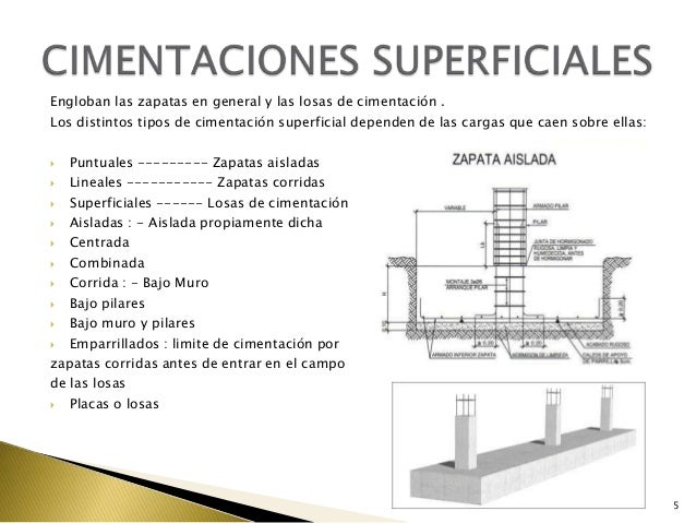 Trabajo Cimentaciones Entregar Para Para Cimentaciones Entregar Trabajo Cimentaciones CxWdeQrBo