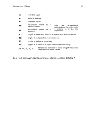 Cimentaciones y Pilotaje 11
v: vuelo de la zapata
a: ancho de la zapata
h: canto de la zapata
r1:
recubrimiento lateral de la
armadura inferior
r2:
recubrimiento inferior de la
armadura.
Estos dos recubrimientos
dependerán del tipo de hormigón
y ambiente en el que nos
encontremos.
L1: longitud de solape de la armadura de espera con la armadura del pilar
L2: longitud de anclaje de la armadura de espera.
L3: longitud de anclaje del emparrillado.
L4: longitud de la armadura de espera hasta doblado para anclaje
54321 ,,,, ΦΦΦΦΦ diámetros de las barras de acero corrugado necesarias
para la armadura según cálculos
En la Fig. 8 se incluyen algunos comentarios a la representación de la Fig. 7
 