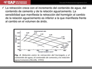  La retracción crece con el incremento del contenido de agua, del
contenido de cemento y de la relación agua/cemento. La
sensibilidad que manifiesta la retracción del hormigón al cambio
de la relación agua/cemento es inferior a la que manifiesta frente
al cambio en el volumen de árido.
 
