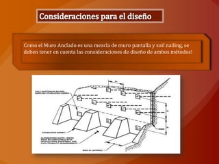 Como el Muro Anclado es una mezcla de muro pantalla y soil nailing, se
deben tener en cuenta las consideraciones de diseño de ambos métodos!
 