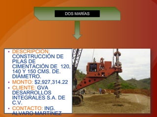 DOS MARÍAS




• DESCRIPCIÓN:
  CONSTRUCCIÓN DE
  PILAS DE
  CIMENTACIÓN DE 120,
  140 Y 150 CMS. DE.
  DIÁMETRO.
• MONTO: $2,927,314.22
• CLIENTE: GVA
  DESARROLLOS
  INTEGRALES S.A. DE
  C.V.
• CONTACTO: ING.
  ALVARO MARTÍNEZ
 