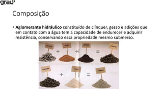 Composição
• Aglomerante hidráulico constituído de clínquer, gesso e adições que
em contato com a água tem a capacidade de endurecer e adquirir
resistência, conservando essa propriedade mesmo submerso.
 