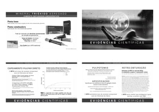 VITTI, 2013; RAWTIYA, 2013
C I M E N T O O B T U R A D O R E N D O D Ô N T I C O
M I N E R A L T R I Ó X I D O A G R E G A D O
Pasta base
Pasta catalisadora
Pode ser removido com técnicas convencionais
de remoção de guta-percha.
Tempo de trabalho: 23 minutos
Presa inicial: 2h - 2h30min
Presa final: 4h 30min
Mais fluido que o MTA tradicional
Resina salicilato, resina natural, tungstato de cálcio, sílica nanoparticulada, pigmentos.
Resina diluente, MTA, sílica nanoparticulada, pigmentos
E V I D Ê N C I A S C I E N T Í F I C A S
M I N E R A L T R I Ó X I D O A G R E G A D O V S . H I D R Ó X I D O D E C Á L C I O
E V I D Ê N C I A S C I E N T Í F I C A S
O MTA teria taxa de sucesso comparável
com do Hidróxido de Cálcio
CAPEAMENTO PULPAR DIRETO
ACORRINTE, 2008; MENTE, 2010; HILTON, 2011; MENTE, 2014
M I N E R A L T R I Ó X I D O A G R E G A D O
E V I D Ê N C I A S C I E N T Í F I C A S
O MTA apresenta taxa de sucesso comparável
com do Hidróxido de Cálcio
PULPOTOMIA
YIN, 2010; MORO, 2013; SYED, 2014
APICIFICAÇÃO
RETRO-OBTURAÇÃO
O MTA seria melhor que amálgama e guta-
percha, e similar com IRM
 