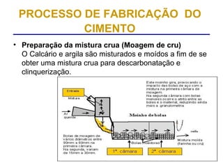PROCESSO DE FABRICAÇÃO DO
          CIMENTO
• Preparação da mistura crua (Moagem de cru)
  O Calcário e argila são misturados e moídos a fim de se
  obter uma mistura crua para descarbonatação e
  clinquerização.
 