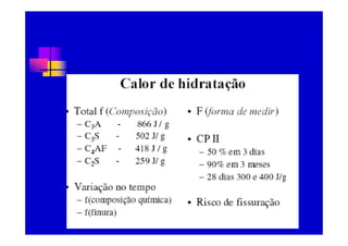 Cimento Portland Arq