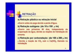 Cimento Portland Arq