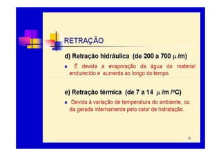 Cimento Portland Arq