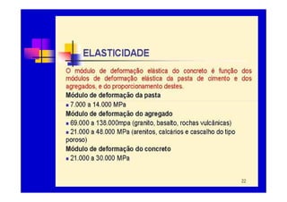 Cimento Portland Arq