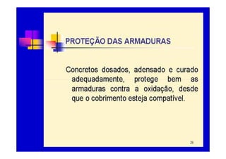 Cimento Portland Arq