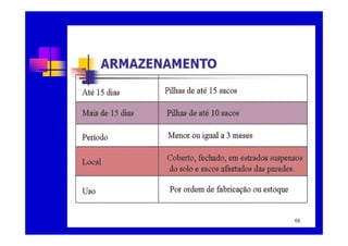 Cimento Portland Arq