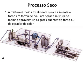 Processo Seco
• A mistura é moída totalmente seca e alimenta o
forno em forma de pó. Para secar a mistura no
moinho aproveita-se os gases quentes do forno ou
de gerador de calor.
 