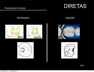 Restaurações Indiretas DIRETAS
ADESÃORETENÇÃO
MondelliBlack
GBPD
segunda-feira, 11 de março de 13
 