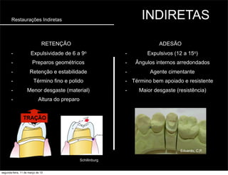 Restaurações Indiretas INDIRETAS
ADESÃORETENÇÃO
- Expulsividade de 6 a 9o
- Preparos geométricos
- Retenção e estabilidade
- Término fino e polido
- Menor desgaste (material)
- Altura do preparo
- Expulsivos (12 a 15o)
- Ângulos internos arredondados
- Agente cimentante
- Término bem apoiado e resistente
- Maior desgaste (resistência)
TRAÇÃO
Eduardo, C.P.
Schillinburg
segunda-feira, 11 de março de 13
 