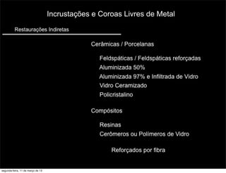 Incrustações e Coroas Livres de Metal
segunda-feira, 11 de março de 13
 