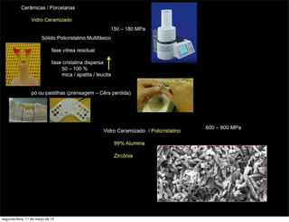 segunda-feira, 11 de março de 13
 