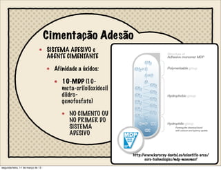 Cimentação Adesão
SISTEMA ADESIVO e
AGENTE CIMENTANTE
Afinidade a óxidos:
10-MDP (10-
meta-criloiloxidecil
diidro-
genofosfato)
NO CIMENTO OU
NO PRIMER DO
SISTEMA
ADESIVO
http://www.kuraray-dental.eu/scientific-area/
core-technologies/mdp-monomer/
segunda-feira, 11 de março de 13
 