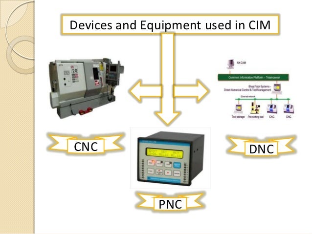 online magnetic resonance imaging physical principles and