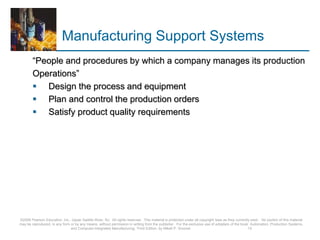 Manufacturing Support Systems
“People and procedures by which a company manages its production
Operations”
 Design the process and equipment
 Plan and control the production orders
 Satisfy product quality requirements
©2008 Pearson Education, Inc., Upper Saddle River, NJ. All rights reserved. This material is protected under all copyright laws as they currently exist. No portion of this material
may be reproduced, in any form or by any means, without permission in writing from the publisher. For the exclusive use of adopters of the book Automation, Production Systems,
and Computer-Integrated Manufacturing, Third Edition, by Mikell P. Groover. 15
 