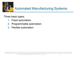 Automated Manufacturing Systems
Three basic types:
1. Fixed automation
2. Programmable automation
3. Flexible automation
©2008 Pearson Education, Inc., Upper Saddle River, NJ. All rights reserved. This material is protected under all copyright laws as they currently exist. No portion of this material
may be reproduced, in any form or by any means, without permission in writing from the publisher. For the exclusive use of adopters of the book Automation, Production Systems,
and Computer-Integrated Manufacturing, Third Edition, by Mikell P. Groover. 24
 