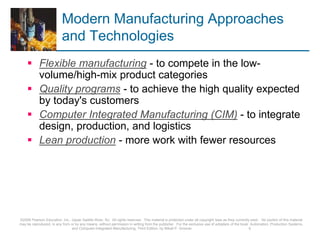 Modern Manufacturing Approaches
and Technologies
 Flexible manufacturing - to compete in the low-
volume/high-mix product categories
 Quality programs - to achieve the high quality expected
by today's customers
 Computer Integrated Manufacturing (CIM) - to integrate
design, production, and logistics
 Lean production - more work with fewer resources
©2008 Pearson Education, Inc., Upper Saddle River, NJ. All rights reserved. This material is protected under all copyright laws as they currently exist. No portion of this material
may be reproduced, in any form or by any means, without permission in writing from the publisher. For the exclusive use of adopters of the book Automation, Production Systems,
and Computer-Integrated Manufacturing, Third Edition, by Mikell P. Groover. 6
 