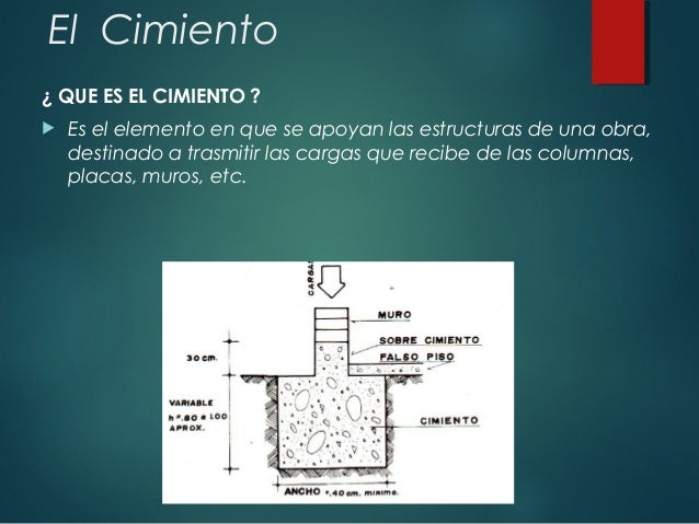 Como Hacer Tabiques #4: Cimientos-1-638.jpg?cb=1477059527 Como Hacer Tabiques #4: Cimientos-1-638.jpg?cb=1477059527