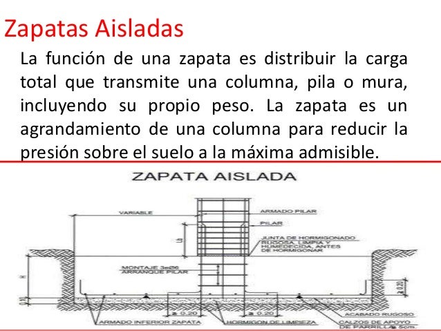 Cimientos expo