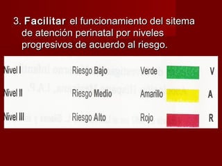 3.3. FacilitarFacilitar el funcionamiento del sitemael funcionamiento del sitema
de atención perinatal por nivelesde atención perinatal por niveles
progresivos de acuerdo al riesgo.progresivos de acuerdo al riesgo.
 