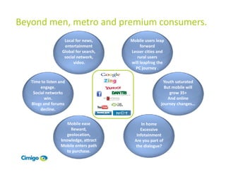 Beyond men, metro and premium consumers.
                    Local for news,     Mobile users leap
                    entertainment            forward
                   Global for search,   Lesser cities and
                    social network,        rural users
                         video.         will leapfrog the
                                          PC journey .


   Time to listen and                                   Youth saturated
        engage.                                          But mobile will
    Social networks                                         grow 35+
          win.                                             And online
   Blogs and forums                                    journey changes…
        decline.


                     Mobile ease              In home
                       Reward,               Excessive
                     geolocation,          Infotainment
                  knowledge, attract      Are you part of
                  Mobile enters path       the dialogue?
                     to purchase.
 