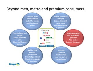 Beyond men, metro and premium consumers.
                    Local for news,     Mobile users leap
                    entertainment            forward
                   Global for search,   Lesser cities and
                    social network,        rural users
                         video.         will leapfrog the
                                          PC journey .


   Time to listen and                                   Youth saturated
        engage.                                          But mobile will
    Social networks                                         grow 35+
          win.                                             And online
   Blogs and forums                                    journey changes…
        decline.


                     Mobile ease              In home
                       Reward,               Excessive
                     geolocation,          Infotainment
                  knowledge, attract      Are you part of
                  Mobile enters path       the dialogue?
                     to purchase.
 