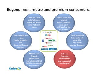 Beyond men, metro and premium consumers.
                    Local for news,     Mobile users leap
                    entertainment            forward
                   Global for search,   Lesser cities and
                    social network,        rural users
                         video.         will leapfrog the
                                          PC journey .


   Time to listen and                                   Youth saturated
        engage.                                          But mobile will
    Social networks                                         grow 35+
          win.                                             And online
   Blogs and forums                                    journey changes…
        decline.


                     Mobile ease              In home
                       Reward,               Excessive
                     geolocation,          Infotainment
                  knowledge, attract      Are you part of
                  Mobile enters path       the dialogue?
                     to purchase.
 