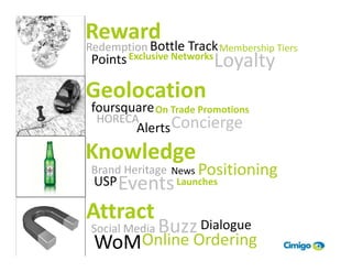 Reward Track
     Bottle
Redemption              Membership Tiers
Points Exclusive Networks Loyalty

Geolocation
foursquare On Trade Promotions
 HORECA
       Alerts Concierge
Knowledge
Brand Heritage News Positioning
 USP Events Launches

Attract
Social Media   Buzz Dialogue
 WoMOnline Ordering
 
