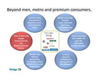 Beyond men, metro and premium consumers.
                    Local for news,     Mobile users leap
                    entertainment            forward
                   Global for search,   Lesser cities and
                    social network,        rural users
                         video.         will leapfrog the
                                          PC journey .


   Time to listen and                                   Youth saturated
        engage.                                          But mobile will
    Social networks                                         grow 35+
          win.                                             And online
   Blogs and forums                                    journey changes…
        decline.


                     Mobile ease              In home
                       Reward,               Excessive
                     geolocation,          Infotainment
                  knowledge, attract      Are you part of
                  Mobile enters path       the dialogue?
                     to purchase.
 