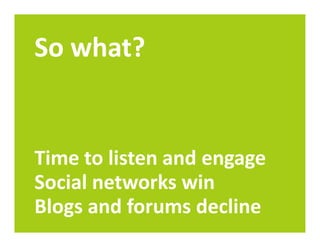 So what?


Time to listen and engage
Social networks win
Blogs and forums decline
 