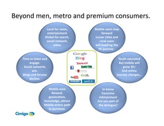 Beyond men, metro and premium consumers.
                    Local for news,     Mobile users leap
                    entertainment            forward
                   Global for search,   Lesser cities and
                    social network,        rural users
                         video.         will leapfrog the
                                          PC journey .


   Time to listen and                                   Youth saturated
        engage.                                          But mobile will
    Social networks                                         grow 35+
          win.                                             And online
   Blogs and forums                                    journey changes…
        decline.


                     Mobile ease              In home
                       Reward,               Excessive
                     geolocation,          Infotainment
                  knowledge, attract      Are you part of
                  Mobile enters path       the dialogue?
                     to purchase.
 