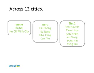 Across 12 cities.

    Metro            Tier 1       Tier 2
    Ha Noi         Hai Phong   Thai Nguyen
Ho Chi Minh City    Da Nang     Thanh Hoa
                   Nha Trang    Quy Nhon
                    Can Tho      An Giang
                                 Dong Nai
                                 Vung Tau
 
