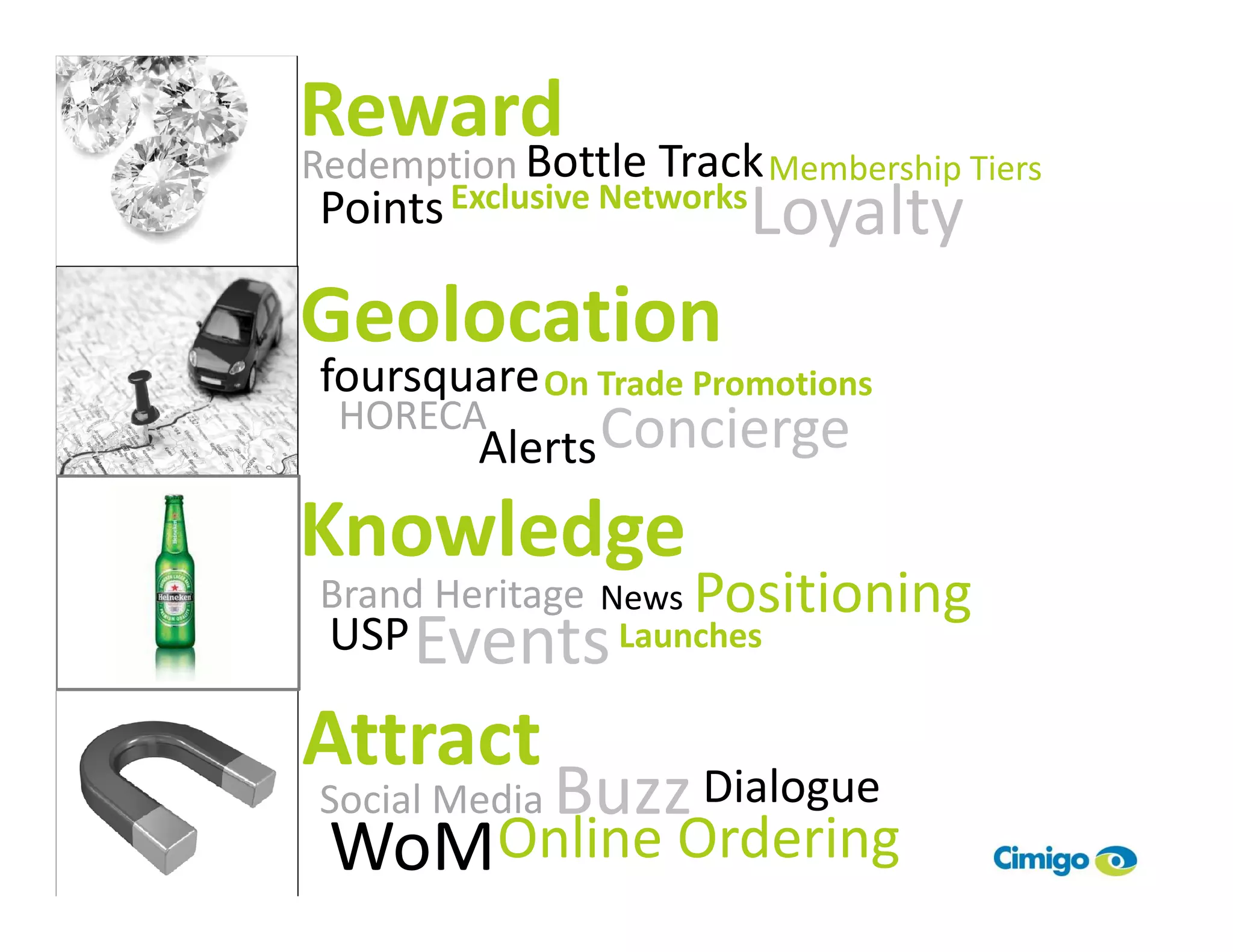 Reward Track
     Bottle
Redemption              Membership Tiers
Points Exclusive Networks Loyalty

Geolocation
foursquare On Trade Promotions
 HORECA
       Alerts Concierge
Knowledge
Brand Heritage News Positioning
 USP Events Launches

Attract
Social Media   Buzz Dialogue
 WoMOnline Ordering
 