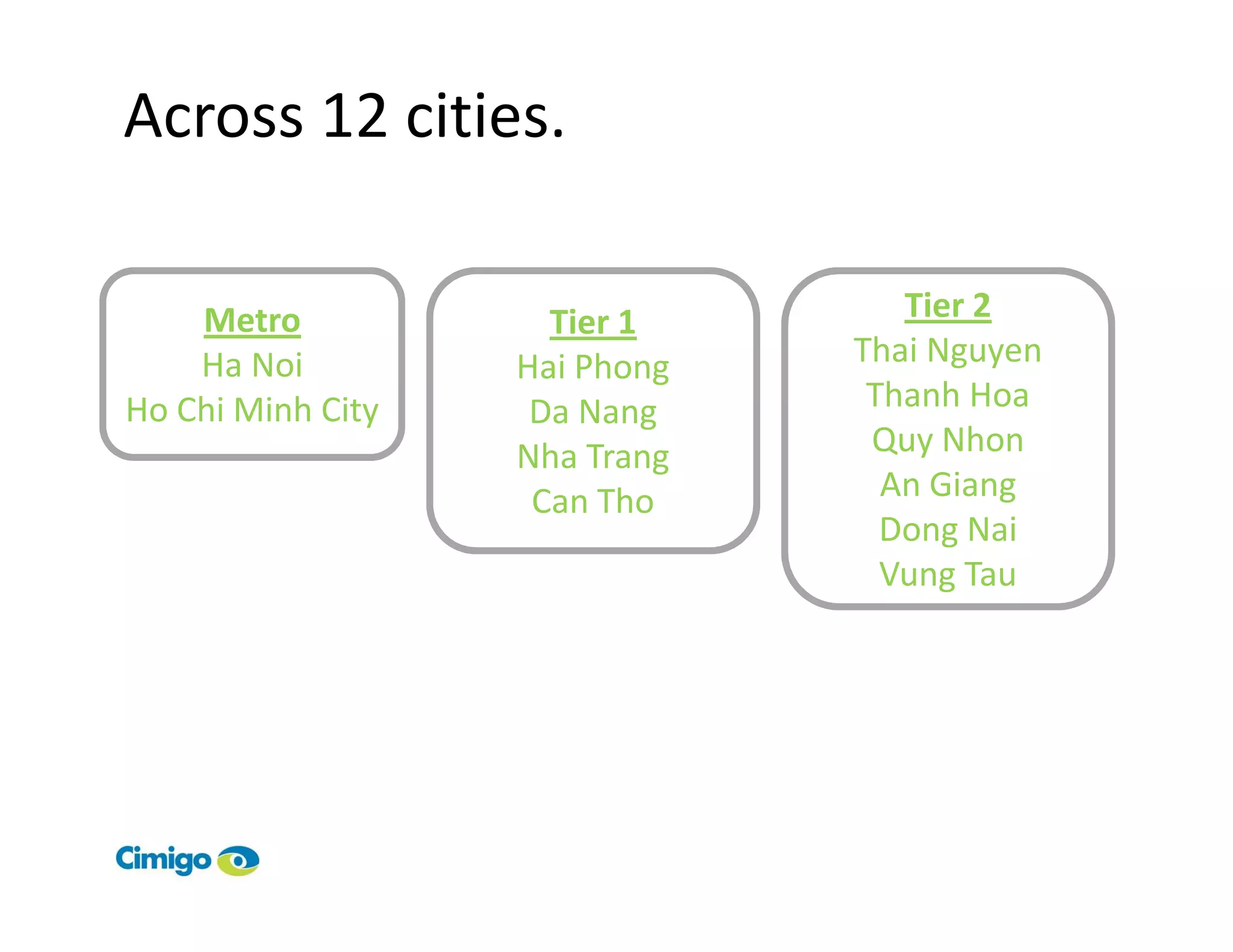 Across 12 cities.

    Metro            Tier 1       Tier 2
    Ha Noi         Hai Phong   Thai Nguyen
Ho Chi Minh City    Da Nang     Thanh Hoa
                   Nha Trang    Quy Nhon
                    Can Tho      An Giang
                                 Dong Nai
                                 Vung Tau
 