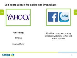 11
Self expression is far easier and immediate
O5 15
Yahoo blogs
Singing
Football fever
35 million consumers posting
emoti...