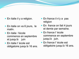  En italie il y a religion.
 En italie on va 6 jours, le
matin.
 En italie l’école
commence en septembre
et jusqu’à juin
 En italie l’ ècole est
obligatoire jusqu’à 16 ans.
 En france il n’y a pas
religion
 En france on fait 4 jours
et demie par semaine.
 En france l’ ècole
commence en septembre
jusqu’à juin.
 En france l’ école est
obligatoire jusqu’à 16 ans.
 